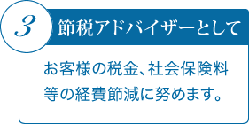 3．節税アドバイザーとして　お客様の税金、社会保険料等の経費節減に努めます。